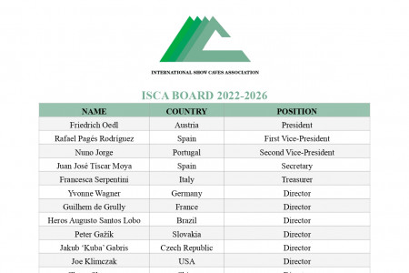 ISCA BoD 2022 2026