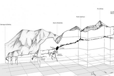 La Verna and it's surroundings (vertical cut)